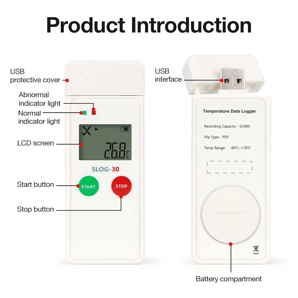 Reusable Temperature Data Logger -30°C~70°C, 65000 Records USB 2.0 Temp Recorder NTC Sensor, Auto Report Export Temperature