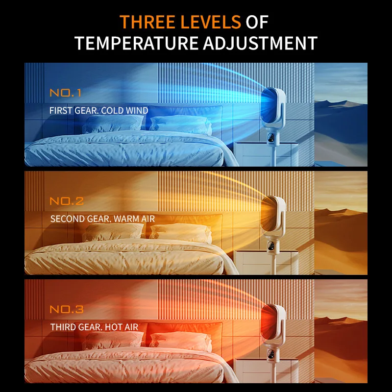Aquecedor portátil ptc 1800w, ventilador pessoal de mesa para escritório doméstico, sistema de aquecimento de casa inteira, ar quente rápido, aquecedor elétrico de espaço