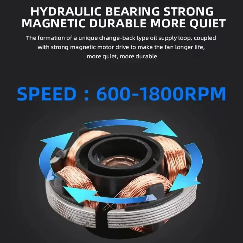 120mm PC Case Fan 12V RGB Cyclic Mirror Light Effect Desktop Computer Heat Dissipation Colorful Inside And Outside Illumination view 4