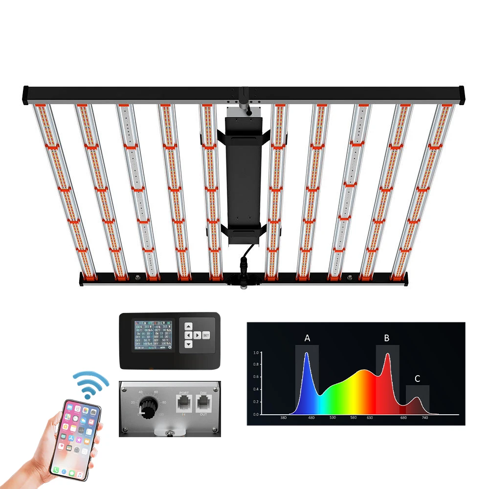 

1000W Foldable Hydroponic Indoor Garden Full Spectrum Light Emitting Diode Grow Light