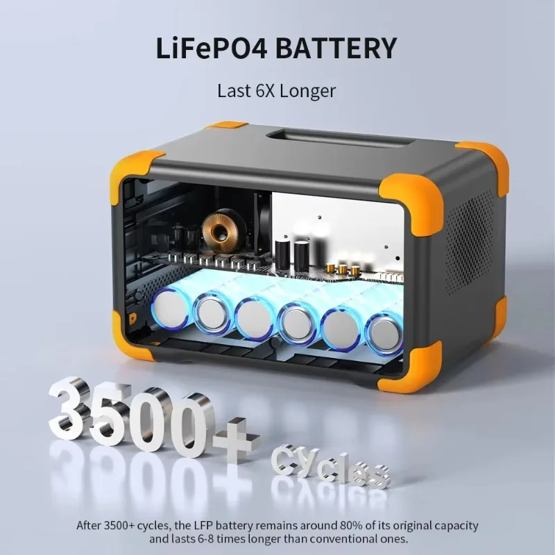AL-L 600W 288Wh E300LFP Portable Power Station LiFePO4 Battery Solar Generator Home, RV, Camping Power Pack Fast Charging
