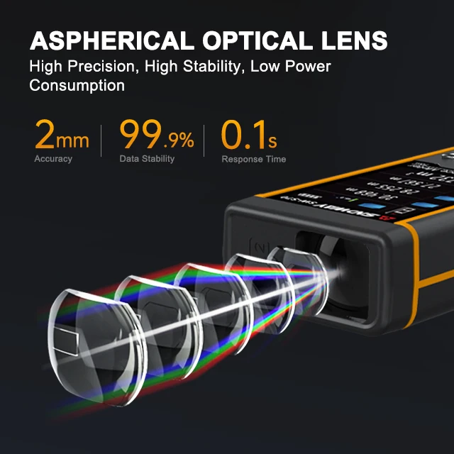 SNDWAY-cinta métrica multifuncional con pantalla Lcd, Medidor láser de distancia, resistente al agua, a prueba de polvo, decoración de rango, OEM, ODM