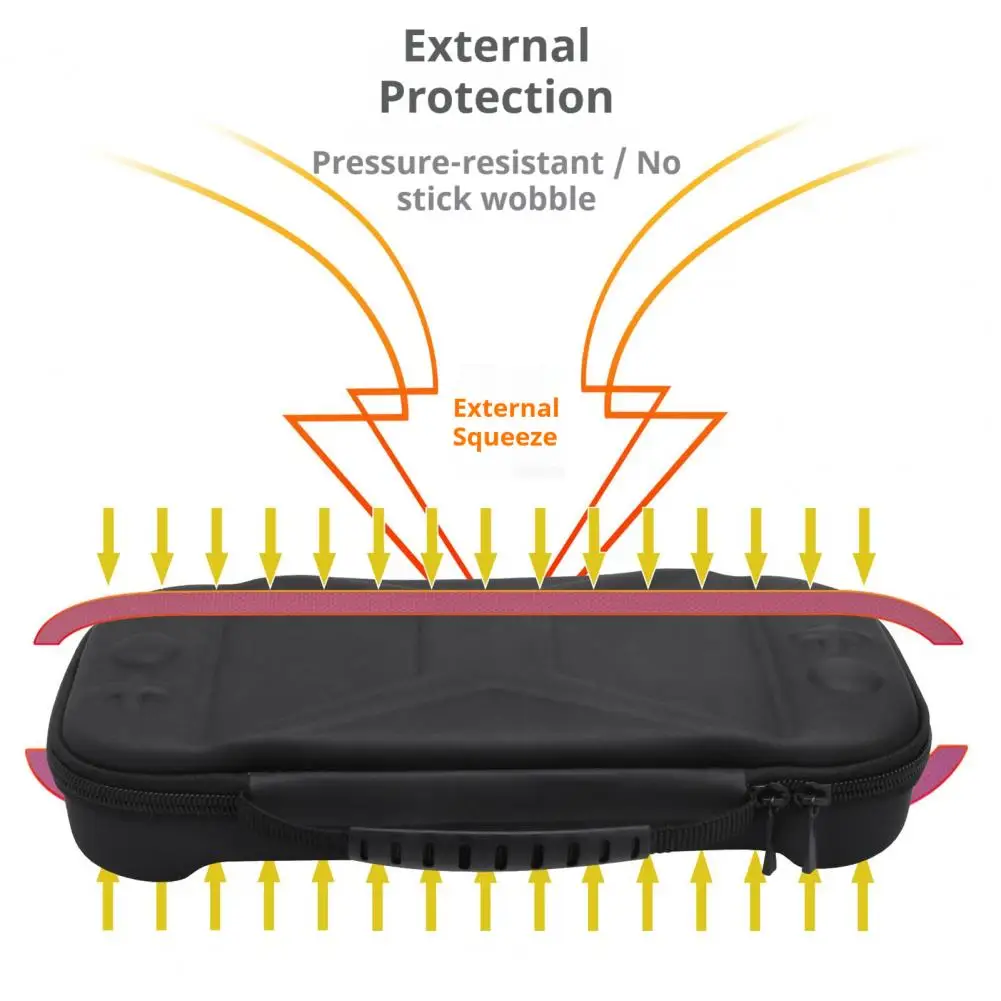 حقيبة حمل وحدة التحكم في الألعاب حقيبة تخزين وحدة التحكم التبديل 2 المحمولة إيفا هارد شل لعبة وحدة التحكم حقيبة واقية للعبة للاعبين #3