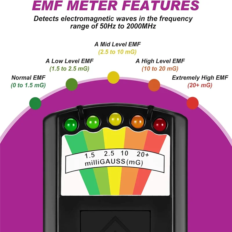 3 Piece Equipment Kit LED Emf For Paranormal Research Tools