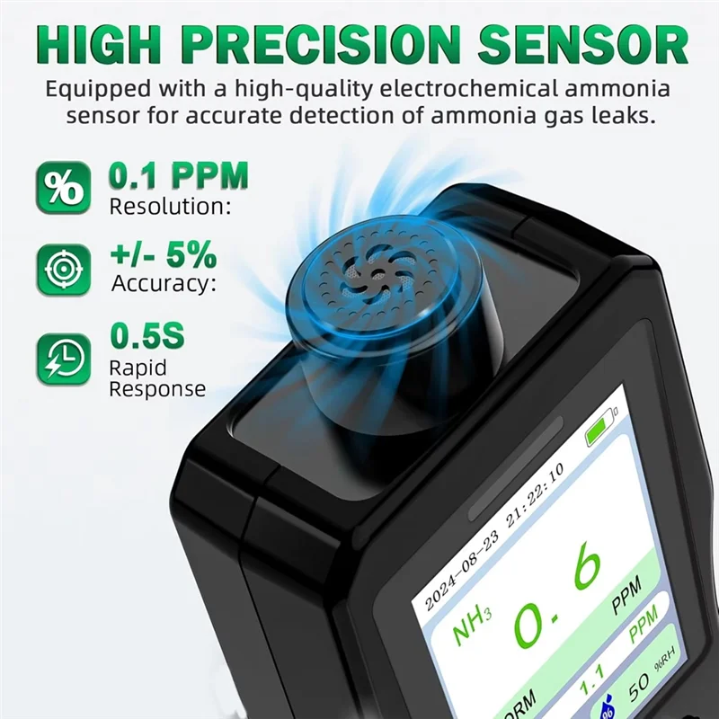 

A7THK-Portable Ammonia Gas Detector,0-200 PPM Rechargeable Ammonia Gas Monitor,Digital Air Quality NH3 Gas Meter US Plug