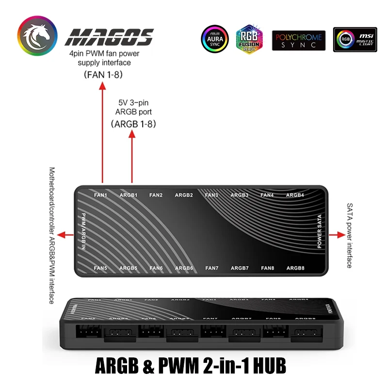 PC Cabinet ARGB+PWM Hub 2 in 1 ,Pwm 4Pin  Fan & 5V 3Pin Divine Light Sync, 8+8 Interface,HA-02-HUB
