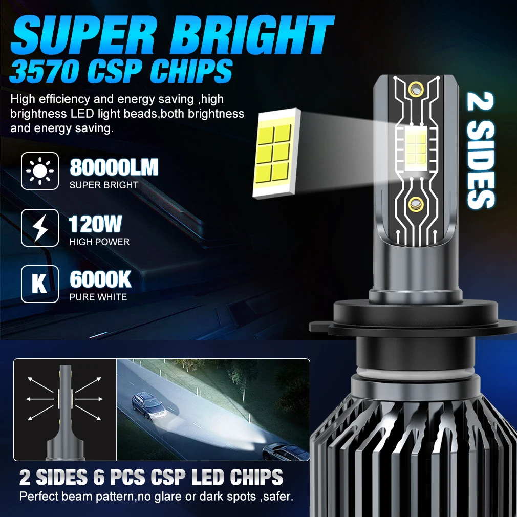 H1 H4 H7 LED Canbus H8 H11 9005 HB3 9006 HB4 9012 Hir2 9008 H13 Led Bulb 3570 CSP Automobile Kit Turbo Fog Lamp