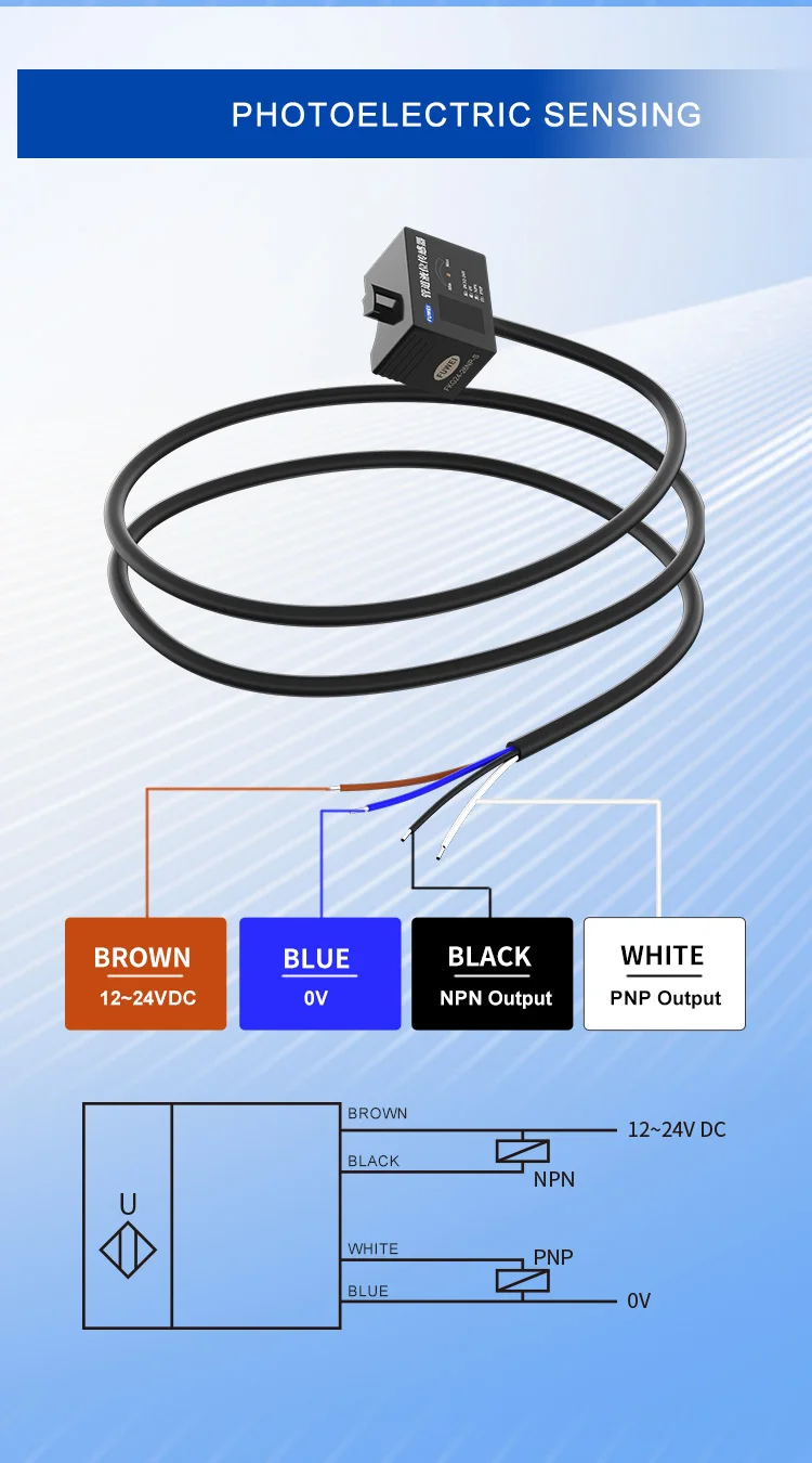 Photoelektrischer berührungsloser Flüssigkeitsstandsensor für Rohrleitungen, Flüssigkeitsstand, Schalter mit hoher und niedriger Erkennung, Sensor für Flüssigkeitsstandsensor für Rohrleitungen – Detail 16