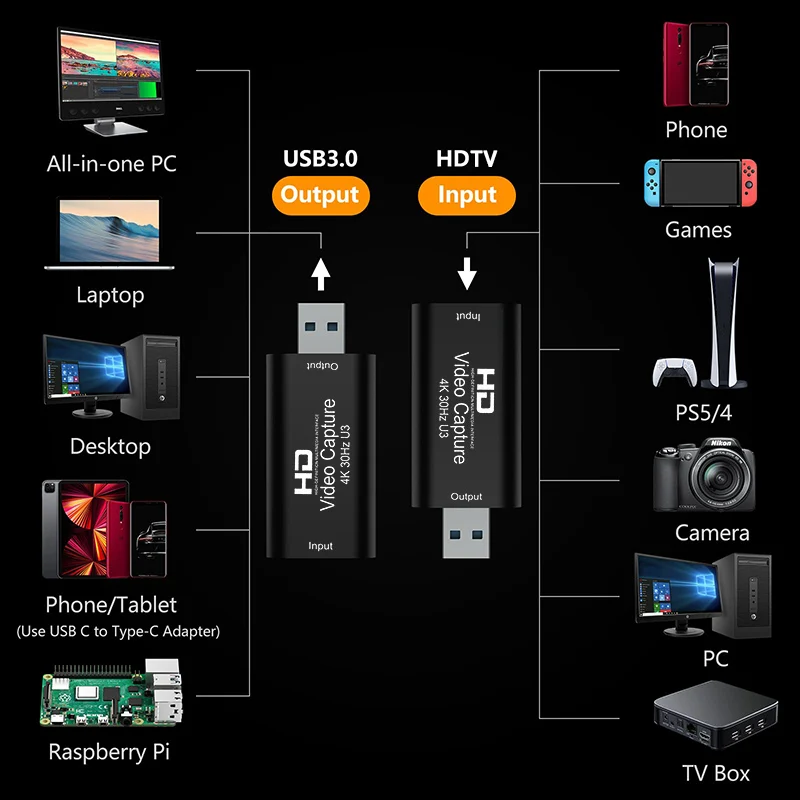 4K 30hz HDMI-compatible To USB 3.0 Video Capture Card Grabber Recorder for PS4/5 Game DVD Camera Recording Laptop Live Streaming