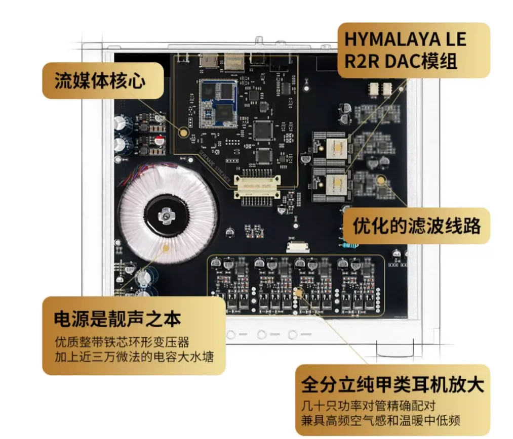 Gaodeng Audio Serenade Jr Red R2R Decoder Ear Amp Integrated Digital Streaming Media Broadcast
