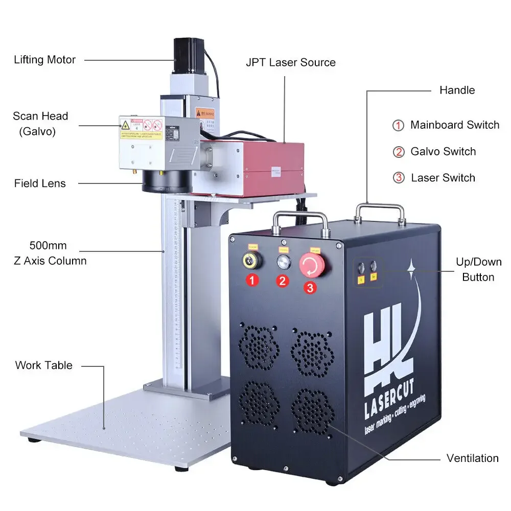 JPT 5W UV Laser Marking Machine Fiber UV 5W 355nm Engraving Machine for Glass/Wood/PVC/Stainless Steel Laser Marking