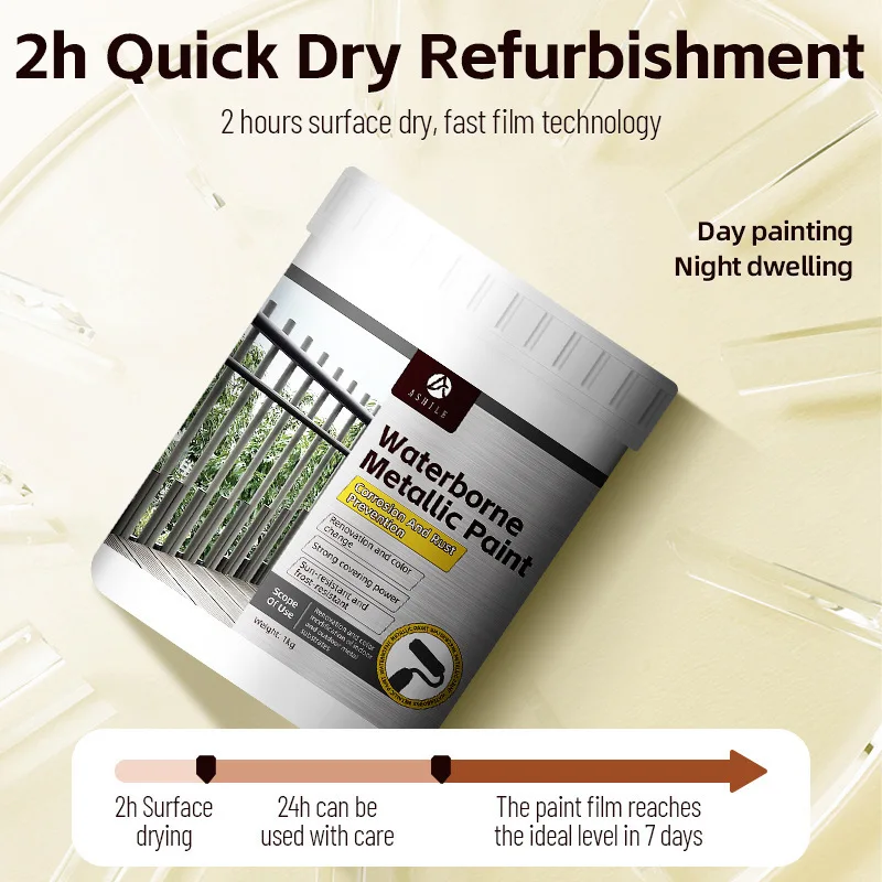 Антикоррозийный праймер для обновления краски металла, нержавеющий Преобразователь ржавчины