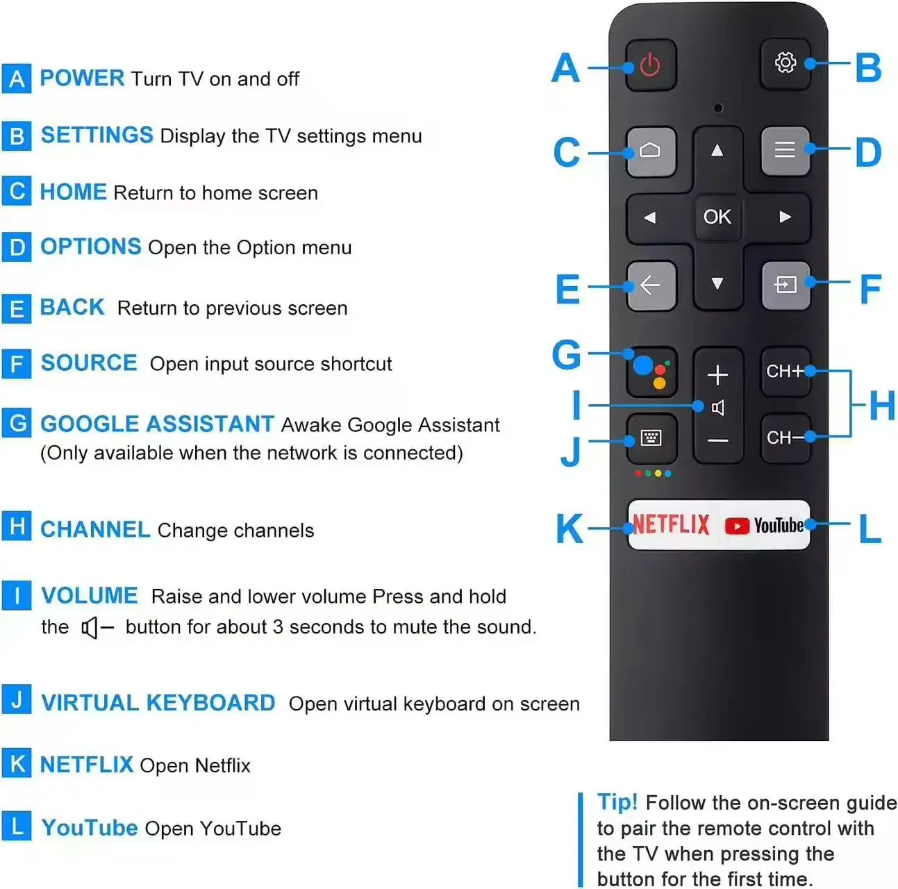 Replacement Remote Controller for TCL 65P8S 49S6800FS 49S6510FS 55P8S TV Set Top Box Stick Accessories