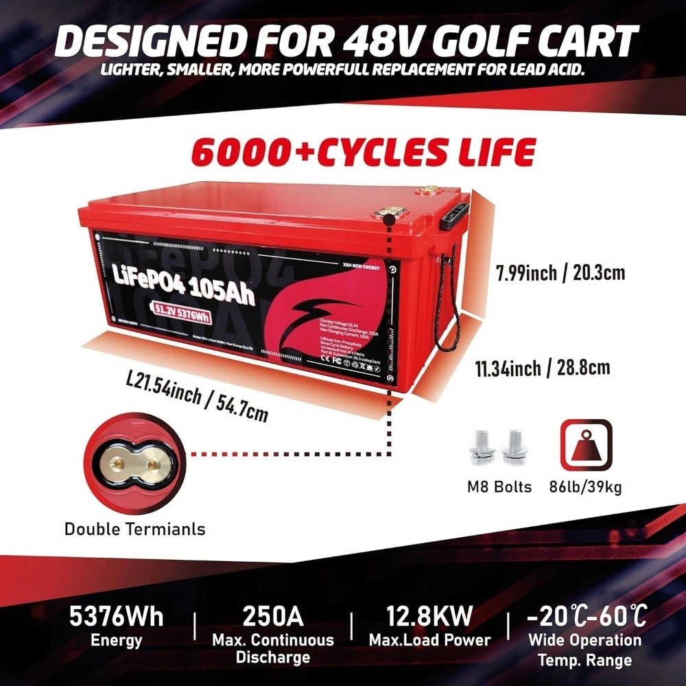 

48V(51.2V) LiFePO4 Lithium Golf Cart Battery Built-in 250A BMS,with 48V 20A Lithium Battery Charger,Mobile APP,Touch