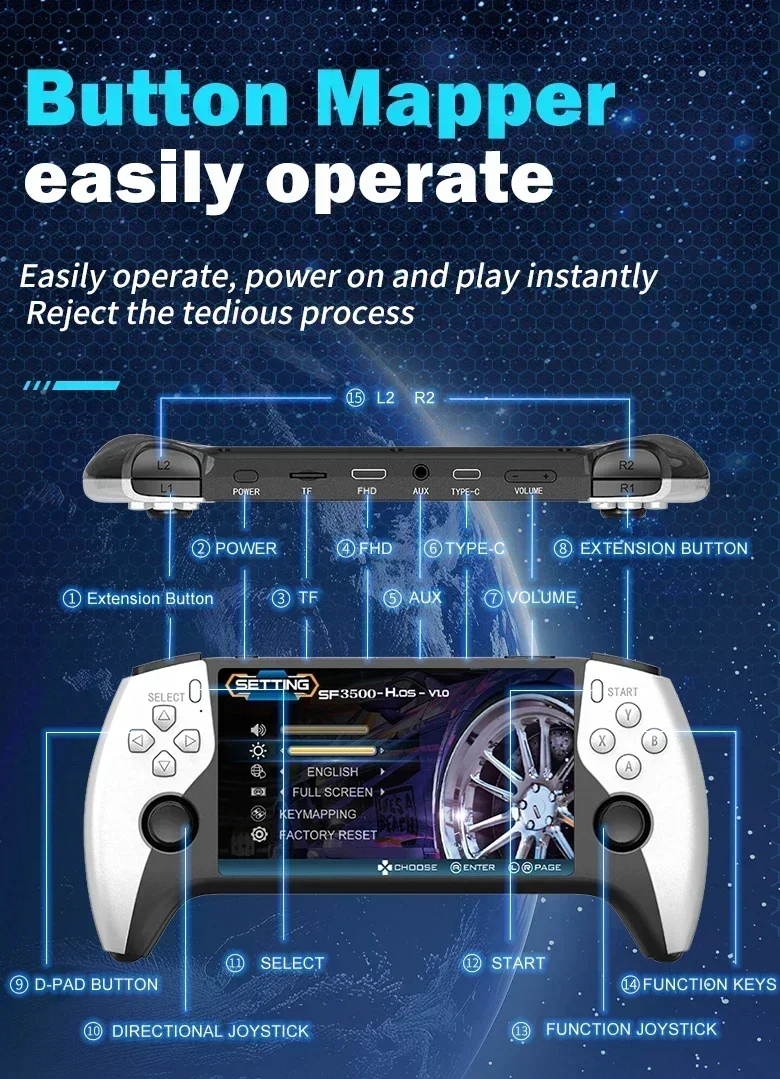 Retro Handheld Game Console Linux System 5 Inch Ips Screen Player_voghion.com
