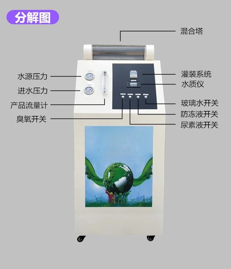 OEMAutomotive glass water filling equipment, gas station car wash shop glass water equipment Automotive antifreeze equipment