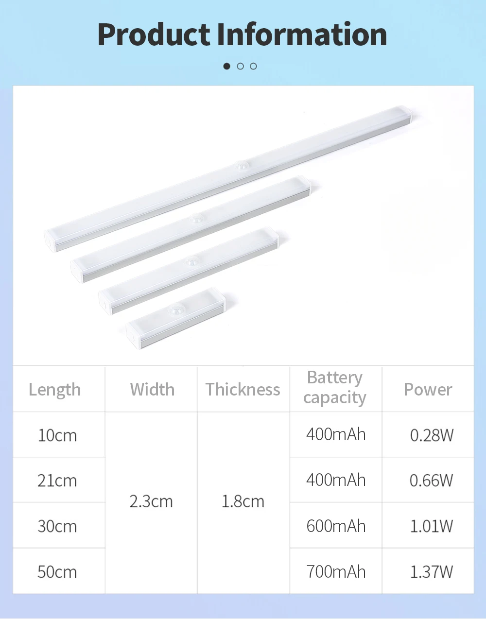 LED Desk Lamp Hanging Magnetic Stepless Dimming LED Night Light USB Rechargeable Bedroom Light Cabinet Closet Reading Night Lamp