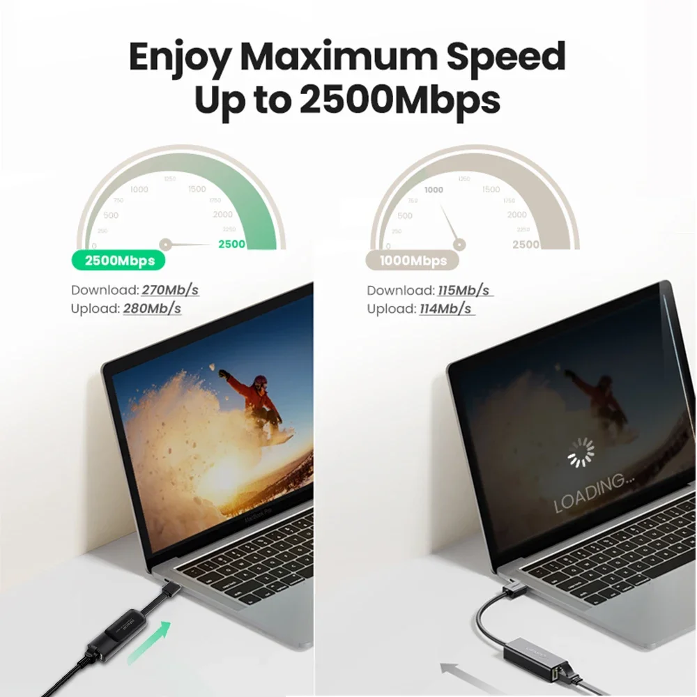 2.5Gbps USB3.0 Type C Ethernet Gigabit Adapter 2500Mbps USB 3.0 to RJ45 LAN Wired Network Card Converter for Win Mac Laptop PC
