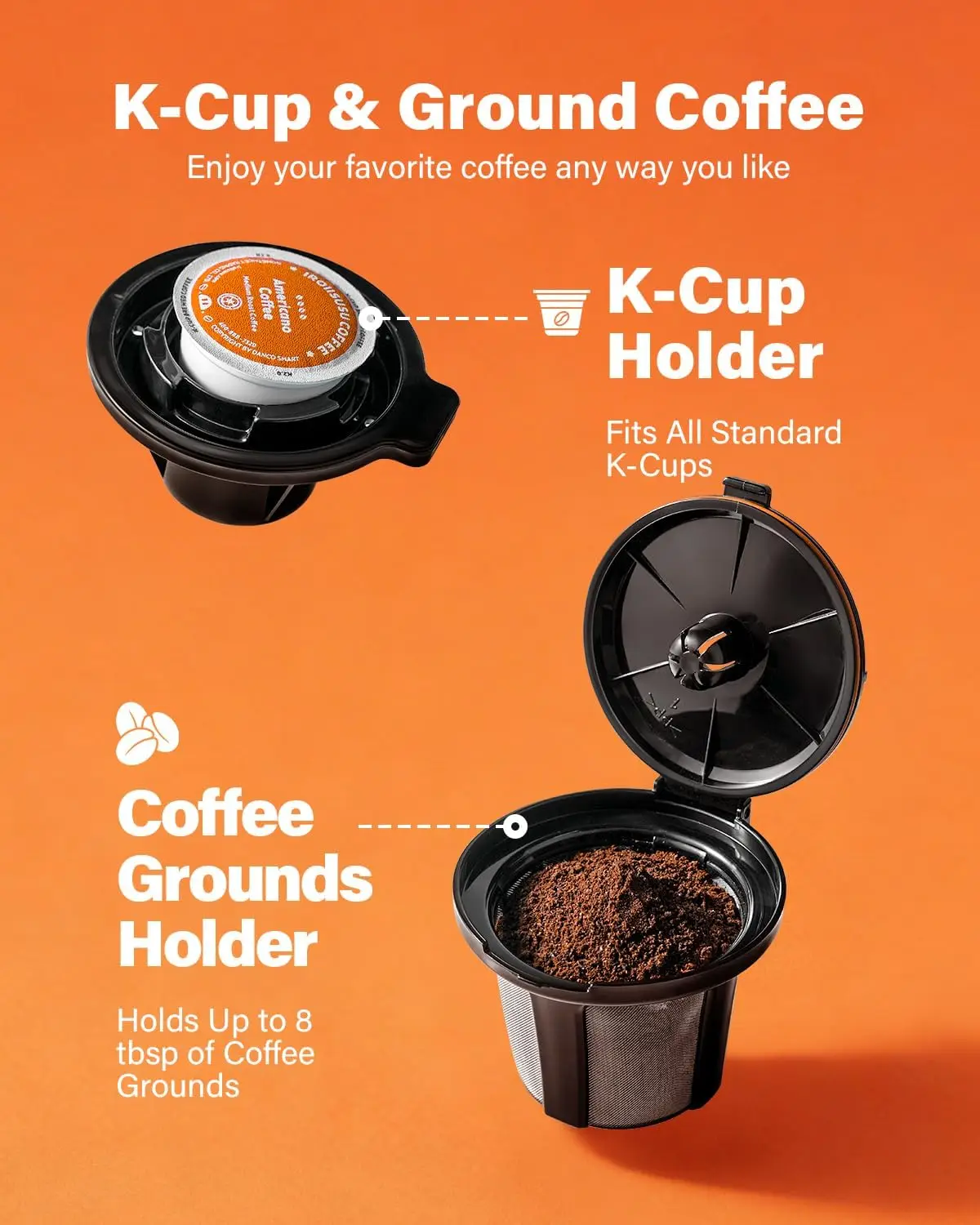 Single Serve & Carafe Coffee Maker, Dual Brew for K Cup Pods & Ground Coffee, Hot & Iced Drip Coffee Machine, 6-32oz Sizes, 95oz