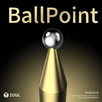 سن كاوية 2UUL FD15 (موديل C210-0) - توصيل حراري سريع 3