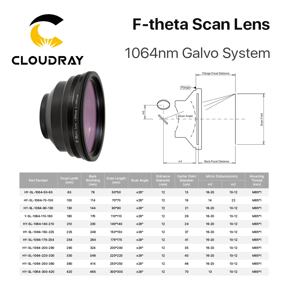 F-theta Scan Lens para YAG Optical Fiber, Field Lens, Laser Marking Machine Parts, 1064nm, 50x50-300x300mm, F63-420 mm