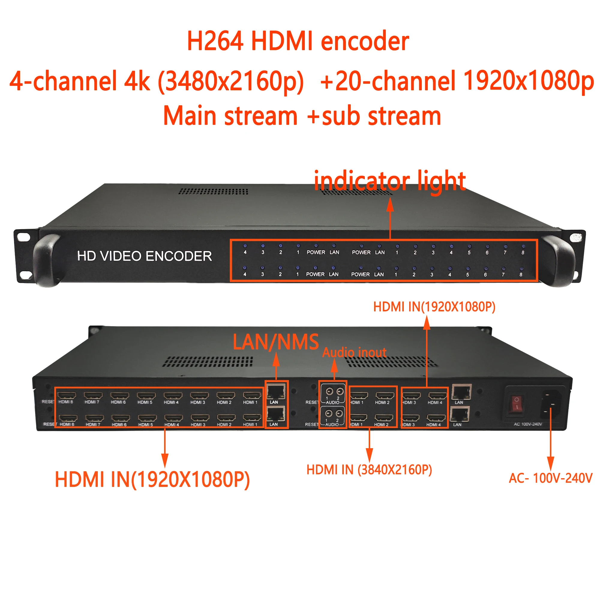 Codificador HD com 24 canais, H264, H265, 4K, 3840x2160p hdmi a ser configurado, 20 canais, 1920x1080p, rtmp, rtsp, immo, flv, hls, udp, srt