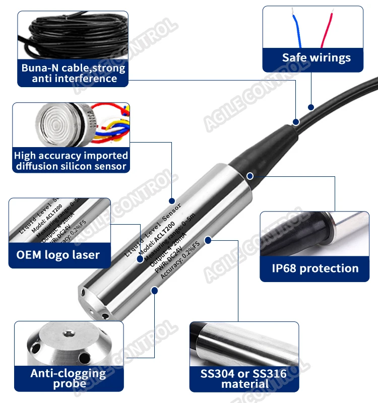 

0.5-4.5V Output Liquid Water Level Sensor 50m Well Borehole Submersible Water Depth Level Transmitter