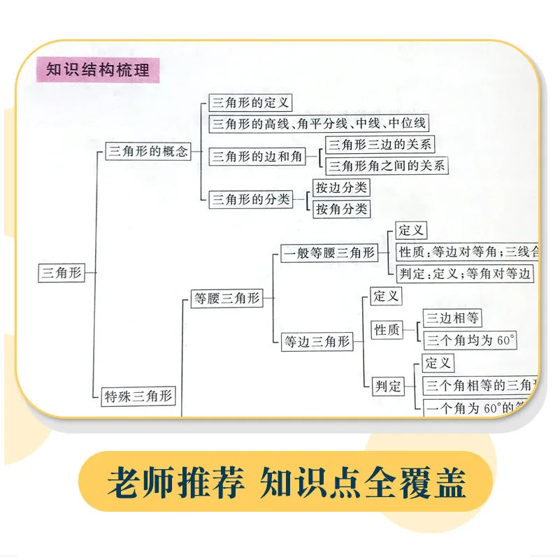 الدليل الكامل للمعرفة الأساسية للمدرسة الثانوية الإعدادية، وملخص نقاط المعرفة الصينية والرياضيات والإنجليزية