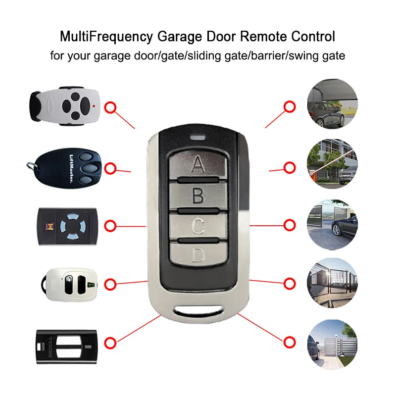 AERF Compatible MARS TMP1 TMP2 TERRA HY-DOM SABUTON UNITECH COMPACT MERCURI Garage Remote Control/Receiver 433.92MHz Fixed Code