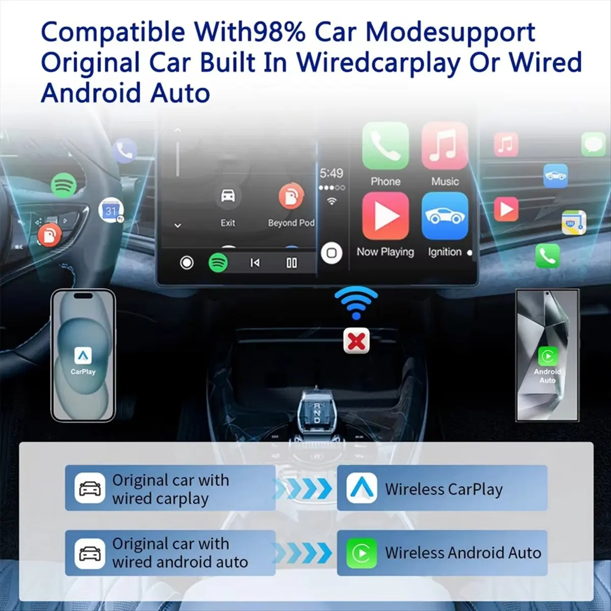 2 In1 Wireless CarPlay Adapter For Android Auto Adapter Bluetooth WiFi Fast Connection for Wired CarPlay Android Auto A