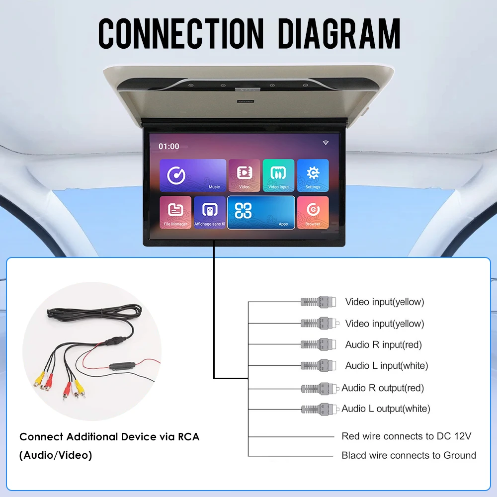 1080P 22 Inch Android Car Roof Monitor TV Flip Down Video Player IPS Ceiling Display Screen 16 Colors Ambient Lights SD HDMI FM