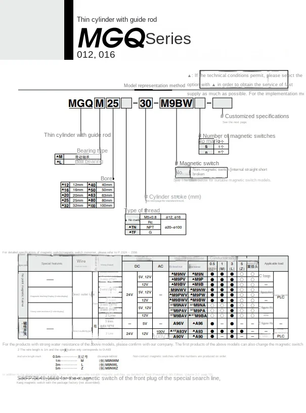 MGQM32-125/150/175/200 MGQM SMC Type Slide Bearing Pneumatic Compact Air Actuator MGQM32-125 MGQM32-150 MGQM32-175 MGQM32-200