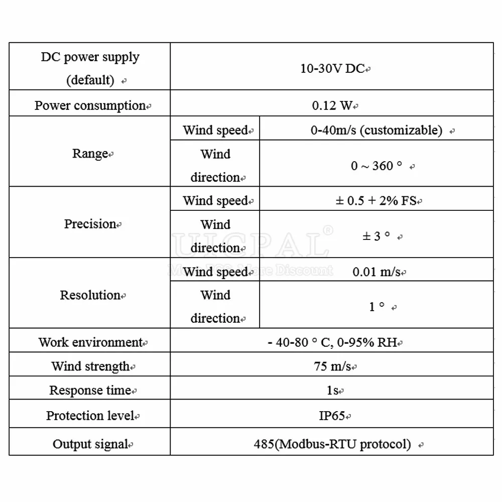 0-40m/s Ultrasonic Wind Speed and Direction Sensor Module Detection Weather Station Transmitter Output RS485 0-5V 0-10V 4-20mA