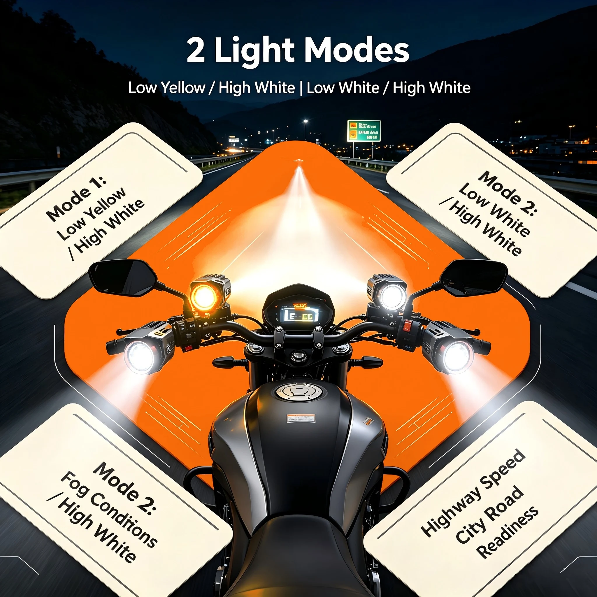 Heyword Motorcycle LED Auxiliary Spotlight Two Tone Motorcycle LED Exterior Motorcycle Light ATV Scooter Driving Light