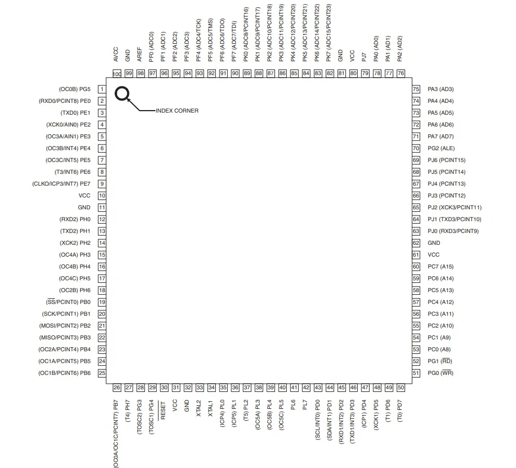 ATMEGA2560-16AU TQFP-100 ATMEGA2560 16AU ATMEGA 2560 ATME 16U 8-Bit Mcu Microprocessor Flash 256K