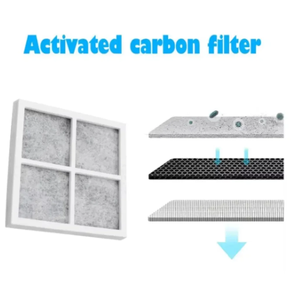 Nuovo filtro di ricambio per filtro a carbone attivo con filtro dell\'aria per frigorifero LG LT120F