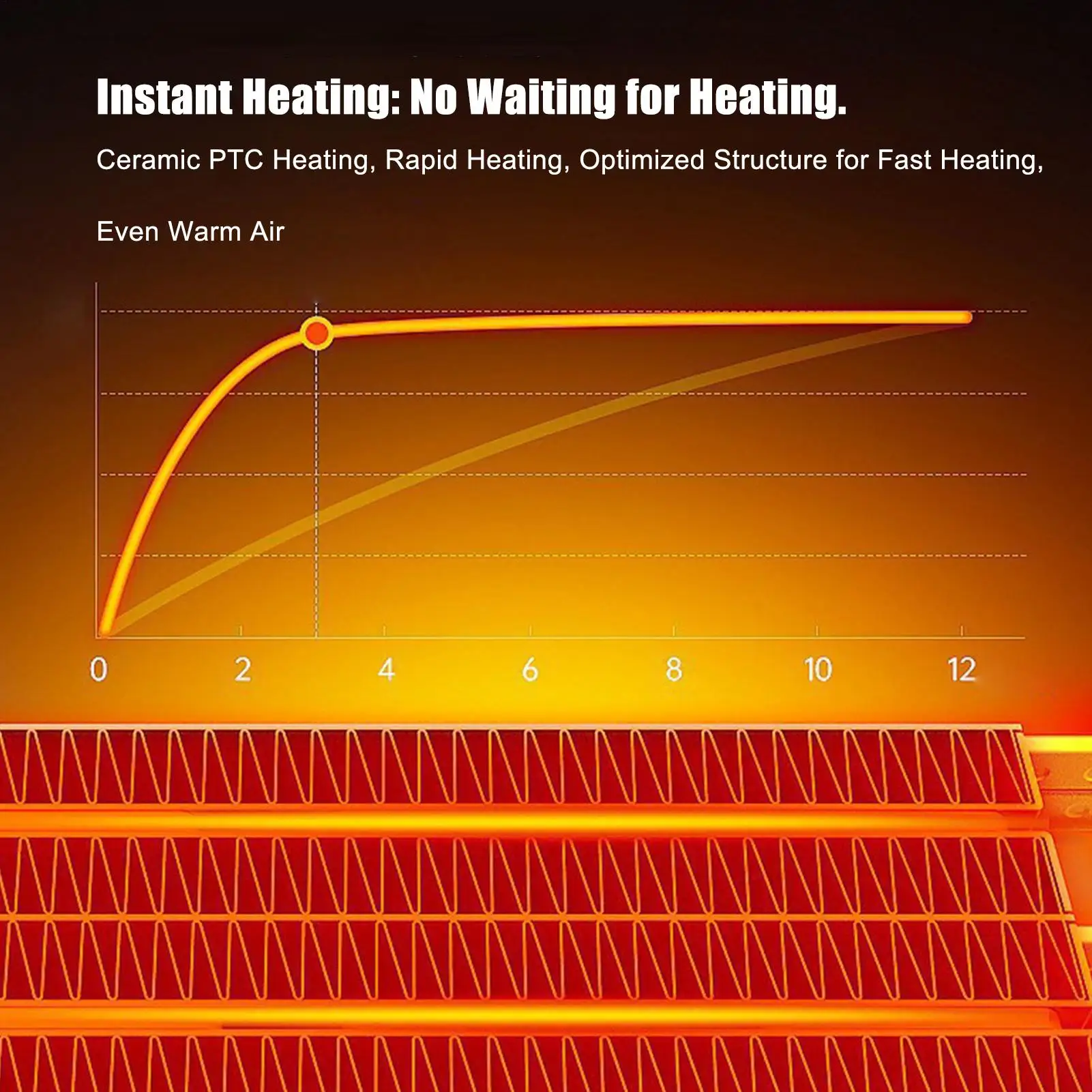 

Space Heater Wall Mount Waterproof Shower Heater Electric Heating Machine For Bathroom Shower Room Bedroom Office Garage Home RV