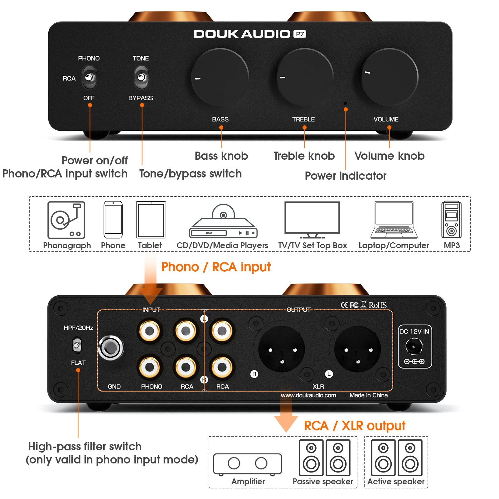 Douk Audio P7 HiFi Phono Stage Tube Preamp Audio Stereo Preamplifier for MM Turntable with High-Pass Filter