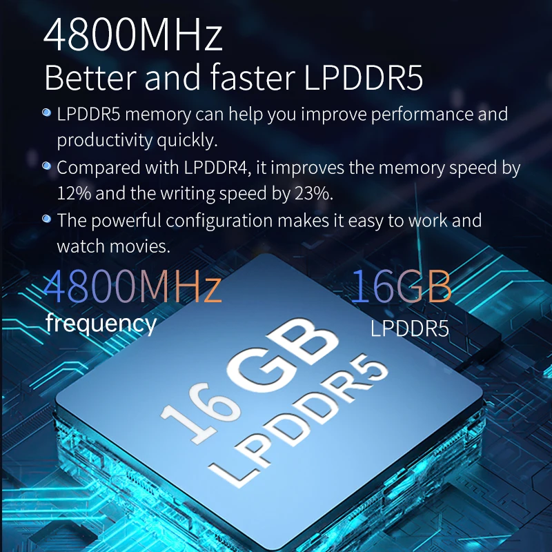 MOREFINE 12a generazione Intel N200 Mini PC da 7 pollici Windows 11 WiFi6 BT5.2 16GB/512G Touch Screen 4K Tablet PC 3400mAh Mini Host desktop