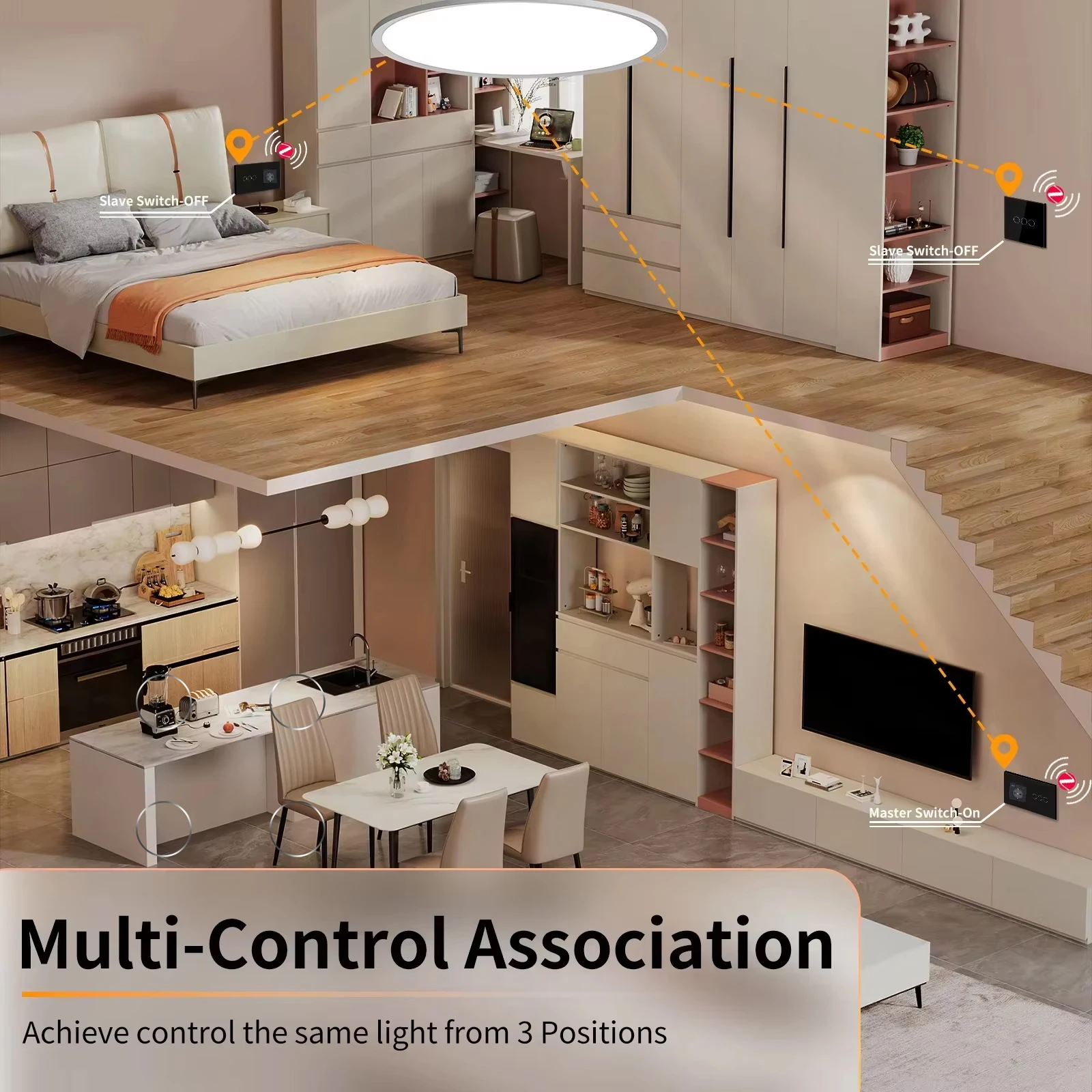 Thumbnail 2 - #28 Top Wall Socket Controls & Sensors Picks for Every Budget