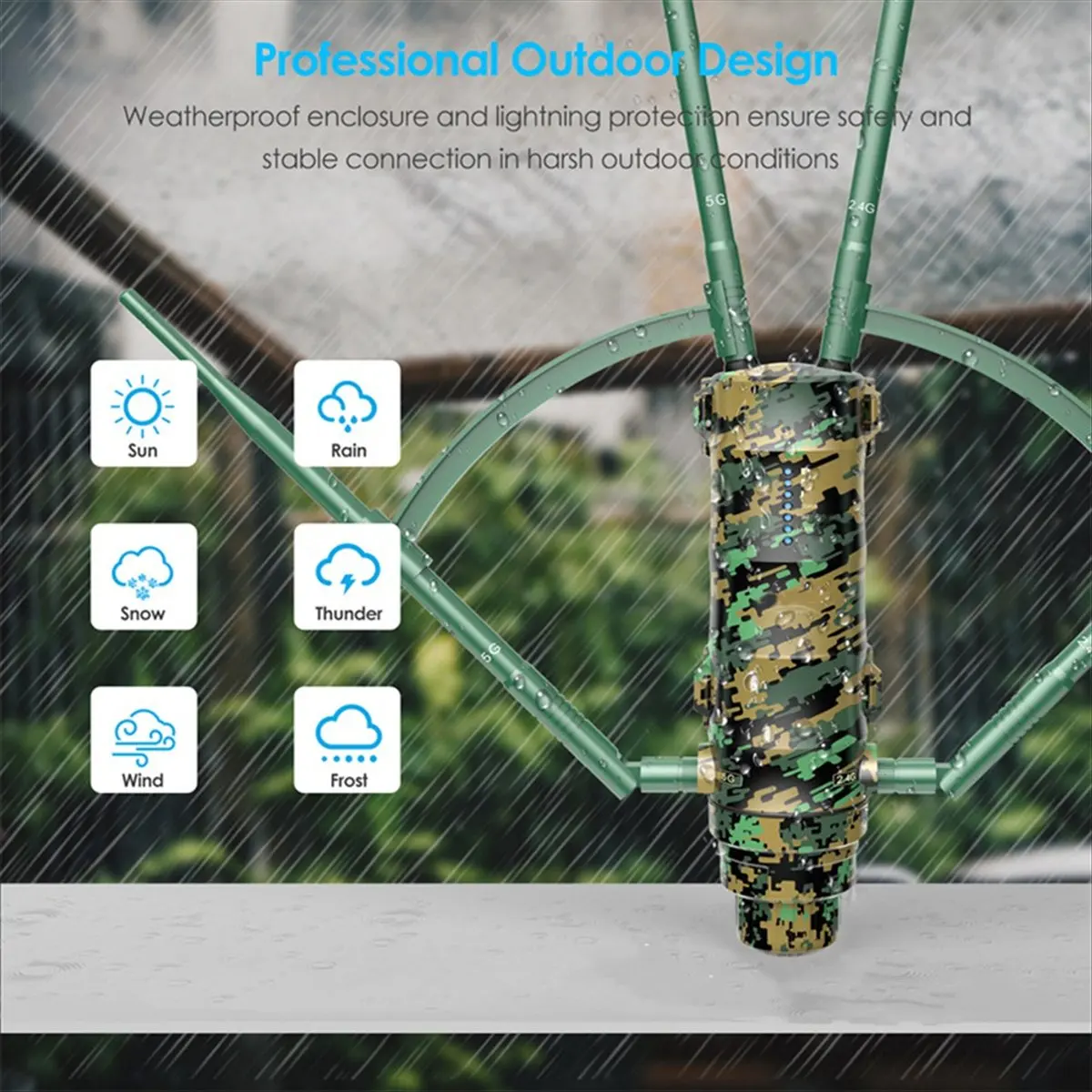 Super Sale AC1200 Long Range High Power WiFi Extender Outdoor Router with High-Gain Antennas POE IP67 Weatherproof Standard EU
