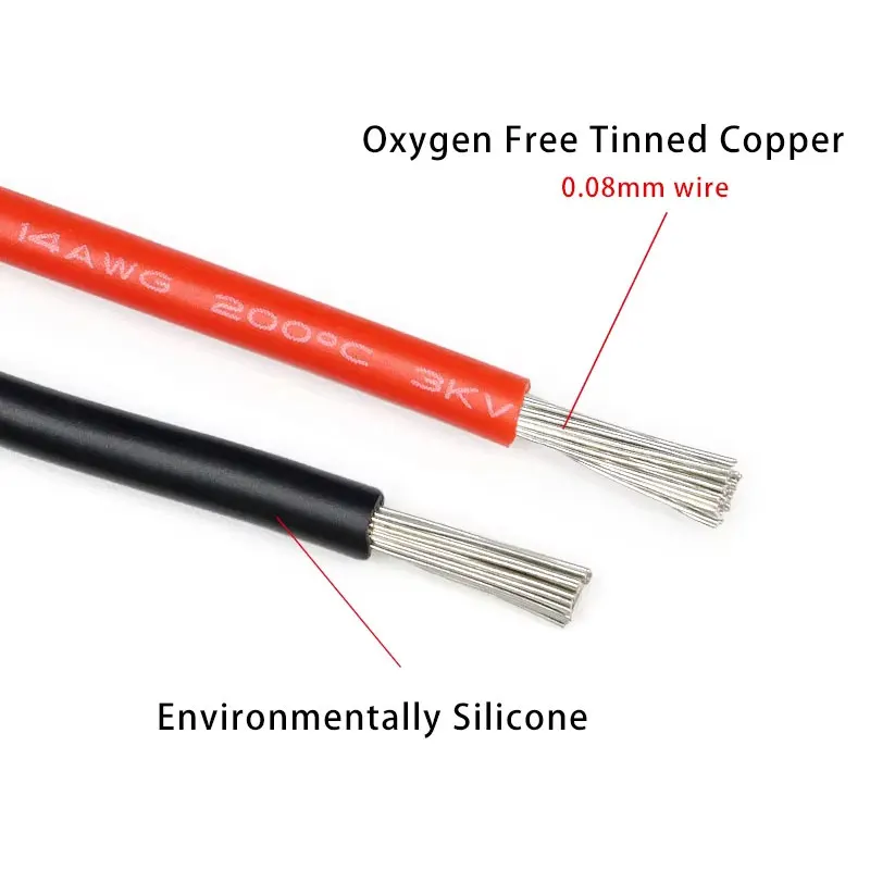 2/10M 3239 Silicone Wire 30/28/26/24/22/20/18/16/14/12/10/8AWG Soft Rubber Insulated DIY LED Tinned Copper 3KV Electric Cables