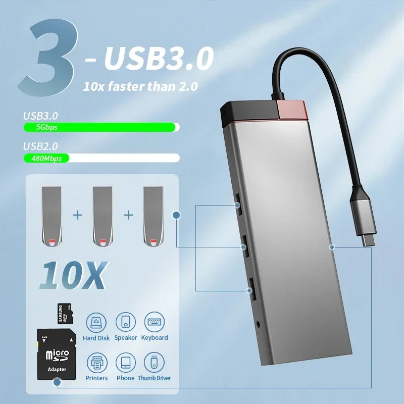 USB C Hub type c لماك بوك M1 محول PD جهاز شحن محطة RJ45 HDMI متوافق TF/SD بطاقة Type-C الفاصل محول usb c hub