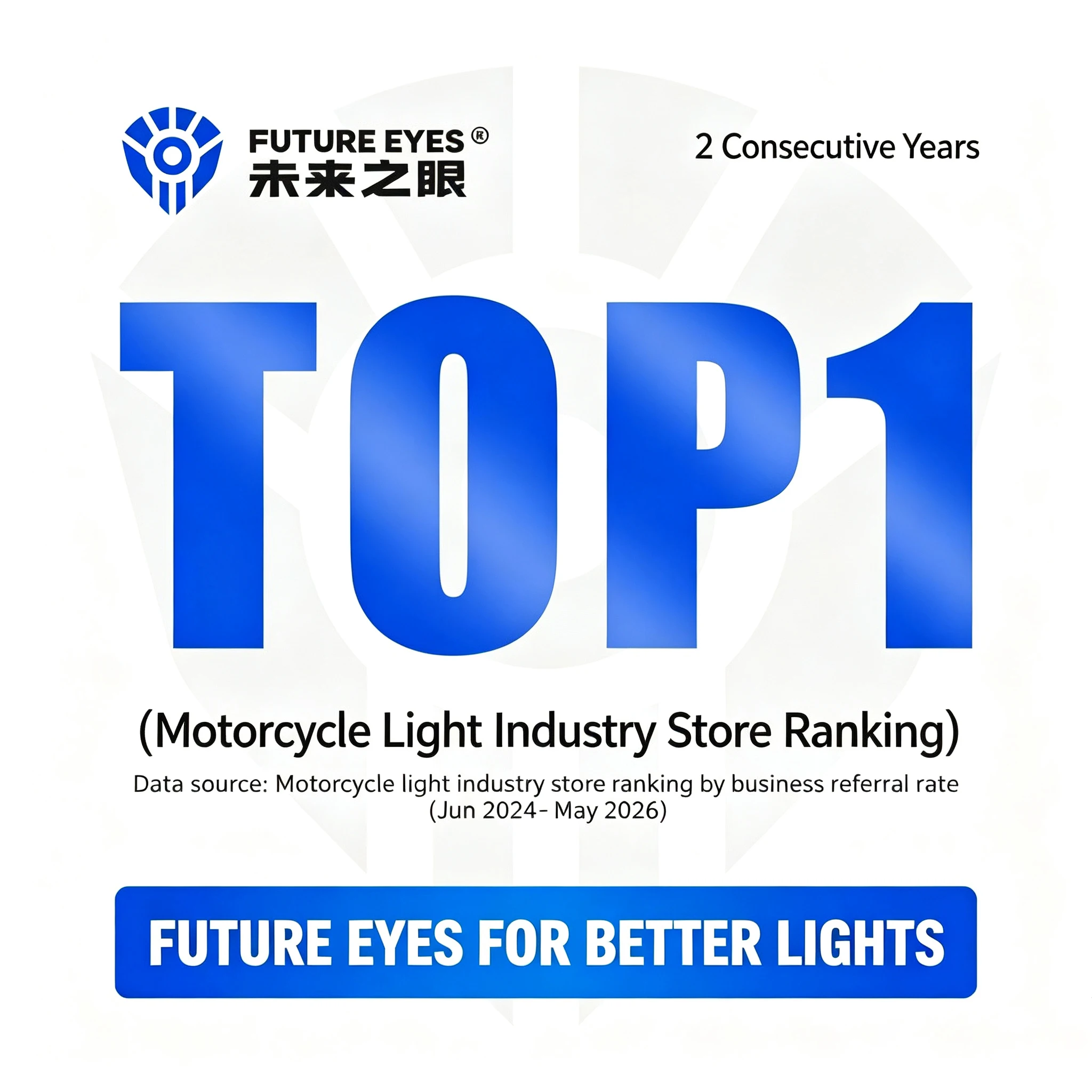 Future Eye Interstellar X60 LED Headlight For HONDA Forza 350 Motorcycle Electric Bike, Super Bright High And Low Beam