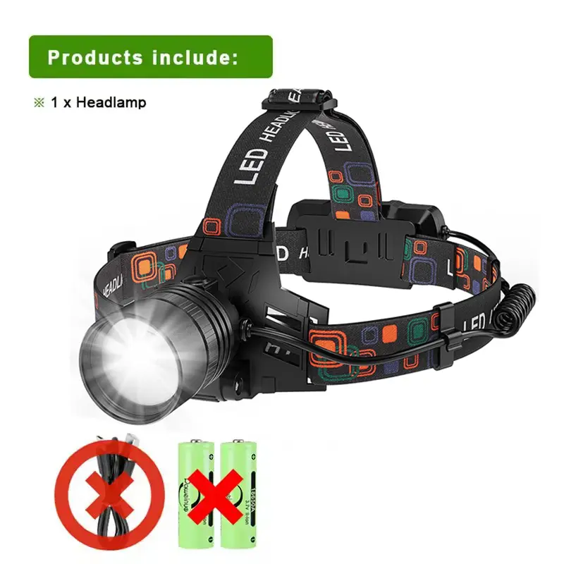 USB Rechargeable Aluminum Alloy Headlamp Super Bright Front Head Lamp 3 Lighting Modes Zoomable Head Lights Forehead Light - Image 8
