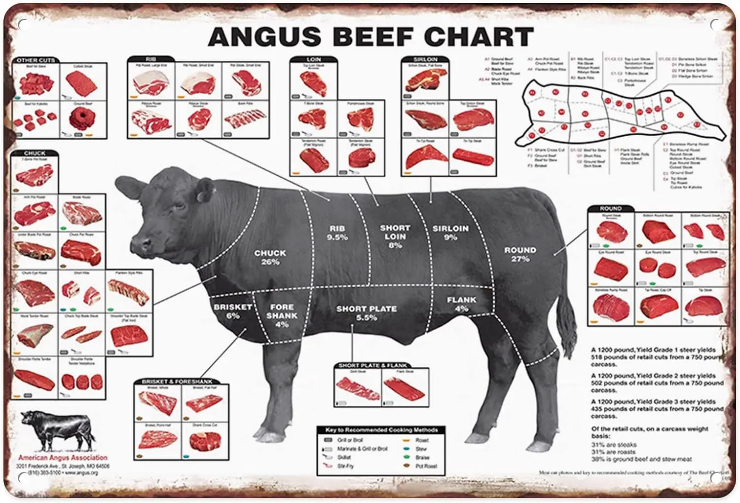 Vintage Angus Beef Cuts Meat Butcher Chart Supermarket Meat Slaughterhouse Aluminium Metal Tin Sign 8x12 Inch Home Poster Bar Pu