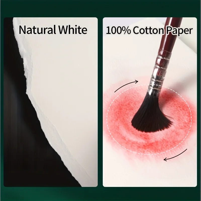 لوحة ورق بألوان مائية 20 ورقة 7 بوصة × 4.9 بوصة، 200 جرام لكل متر مربع لطلاء الحبر، وسائط مبللة، سطح مزخرف رائع، كراسة الرسم للبالغين والفنانين #6