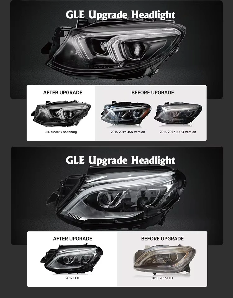 Gle Dual-Color Headlights for  2013-2018 LED Headlamp Front Lights Auto Car Accessories