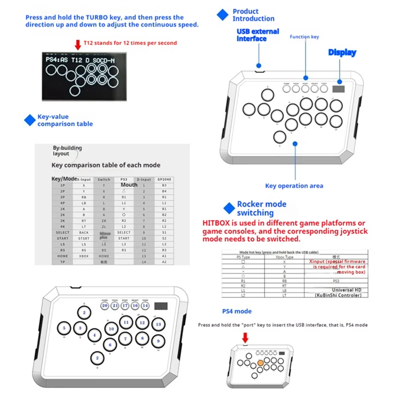 GO-A50 Hitbox Controller Tastiera da gioco RGB Light Arcade Joystick Controller per PS4/PS5/PC/Steam Fightstick Tastiera