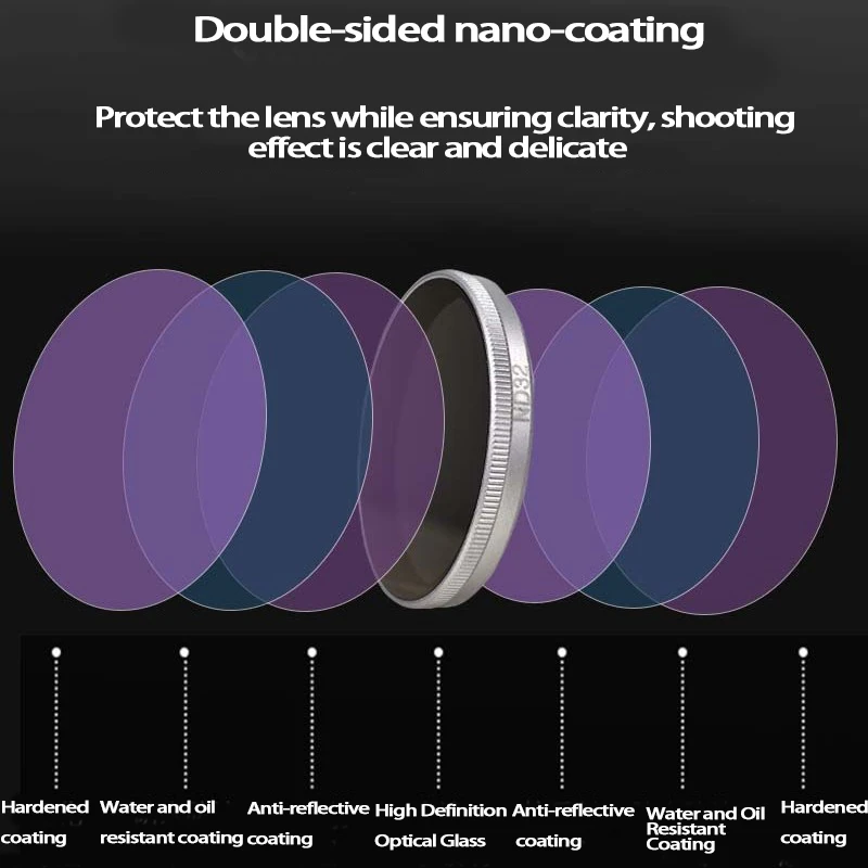

UV CPL Polarizing Protective ​Camera Lens Filter for DJI Osmo Action 5 Pro 4 3 ND8 ND16 ND32 ND64 Camera Filter Accessories
